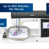 Brother NQ3700D sewing and embroidery machine.